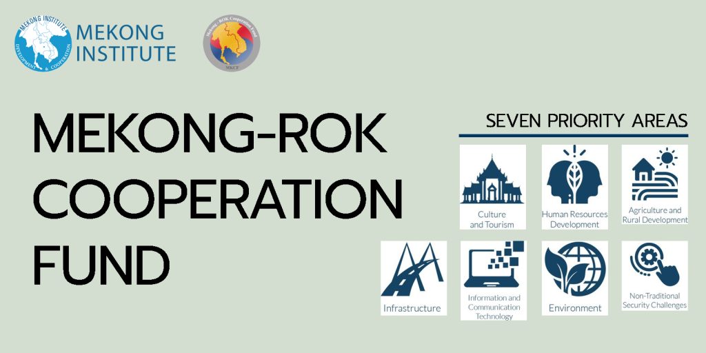 Mekong Institute and Republic of Korea Cooperation Fund