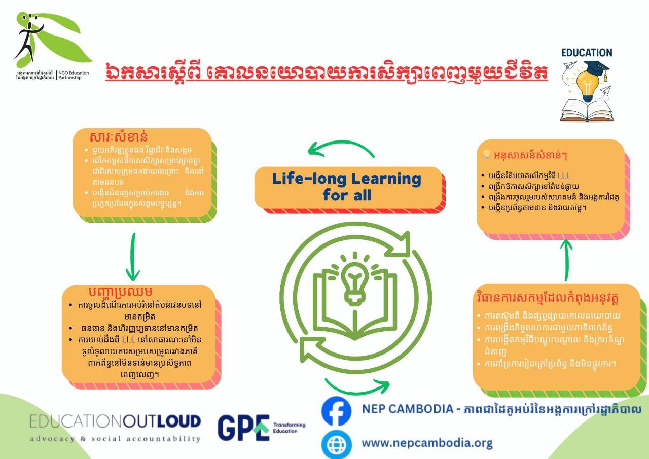 Lifelong learning for ALL